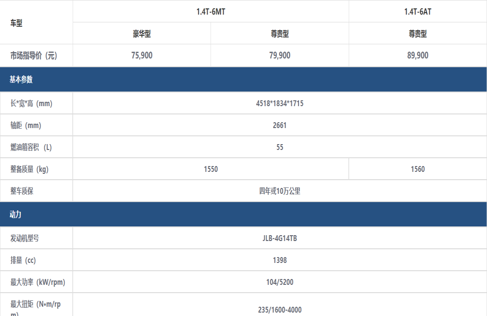 全新外观设计，远景X6 Pro正式上市