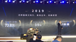 一汽丰田公布2020销量目标为77万辆，但未完成2019年目标