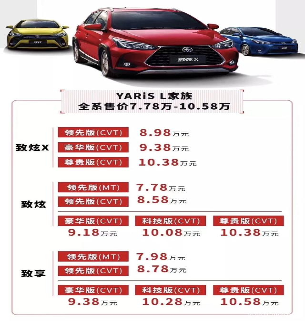 有销量任性！广汽丰田一次推三款小型车，8.98万元起售