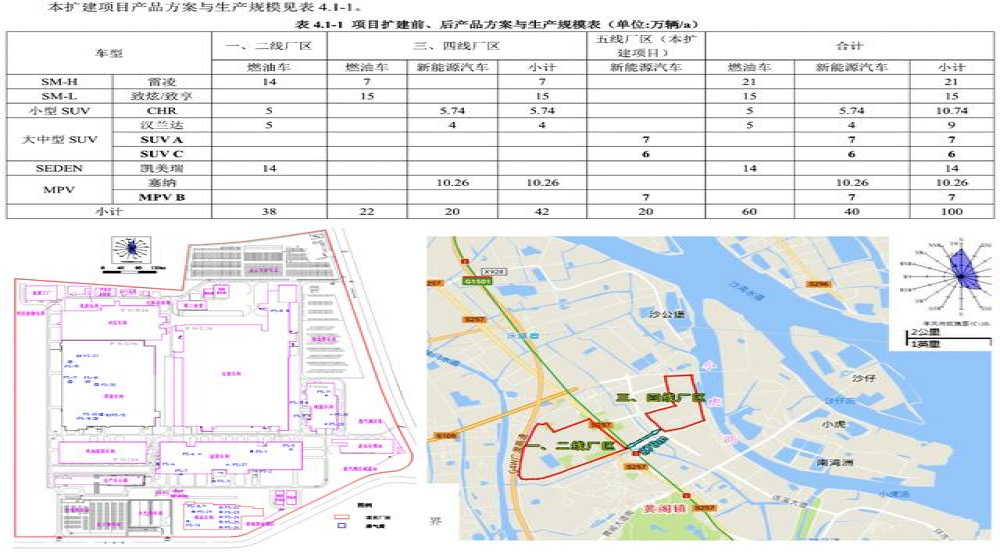 广汽丰田第五生产线规划产能20万辆，投产后产能达100万辆