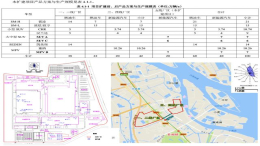 广汽丰田第五生产线规划产能20万辆，投产后产能达100万辆