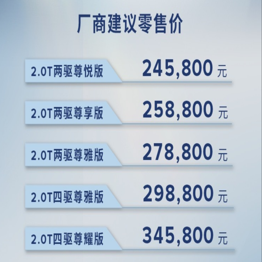 2.0T+8AT！中期改款冒险家售24.58万元起