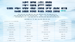 不存在区别对待！懂车帝：邀请车企现场观测
