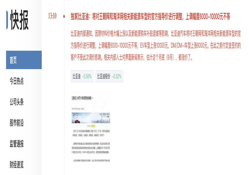 网传比亚迪上调6000-10000元，官方回应