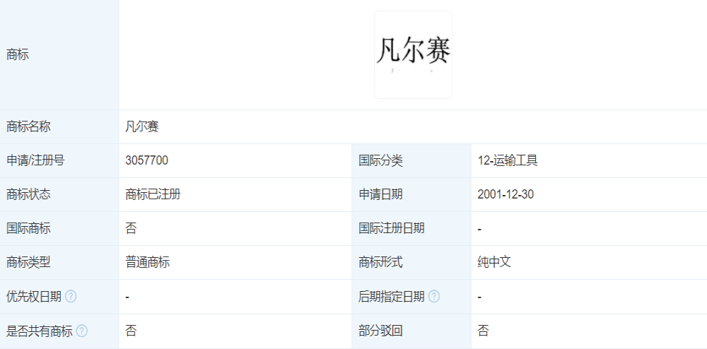命名“凡尔赛”，东风雪铁龙全新车型发布