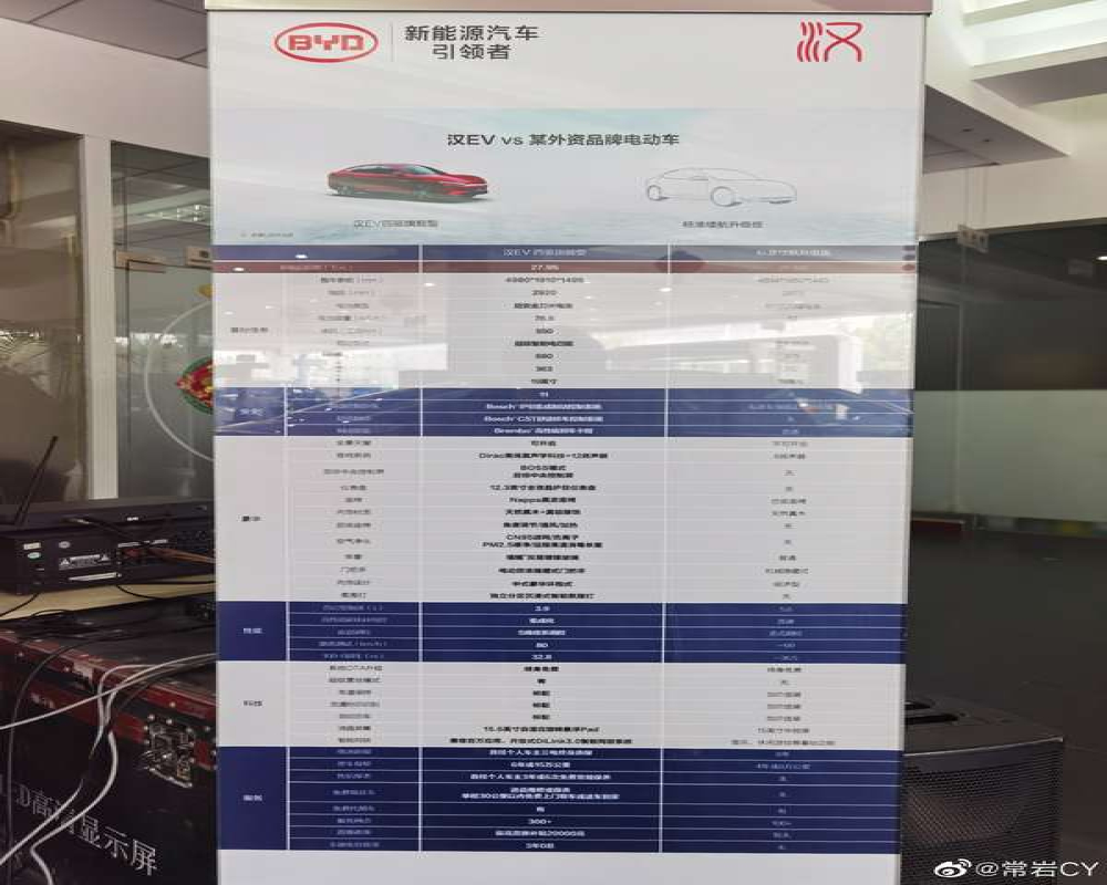 某美系电动品牌又遭竞品怼！比亚迪汉EV各项数据“吊打”