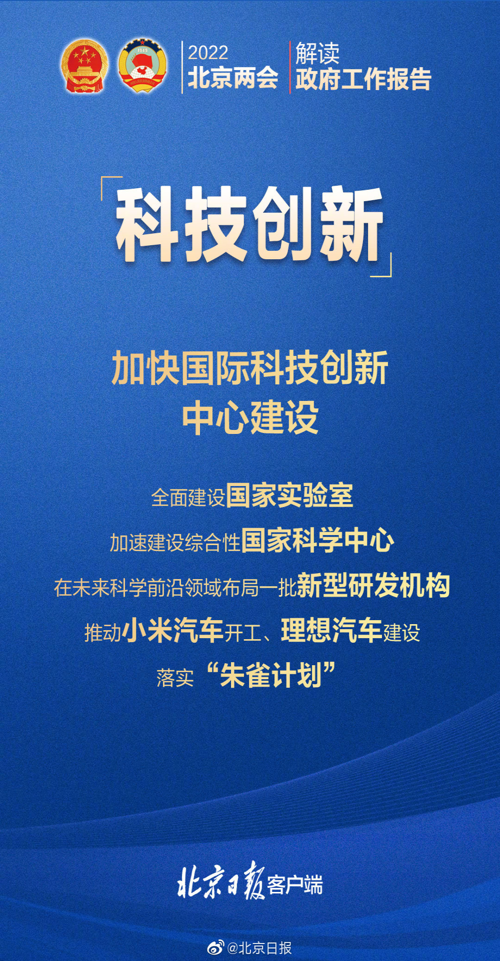 北京两会：推动小米汽车开工、理想汽车建设