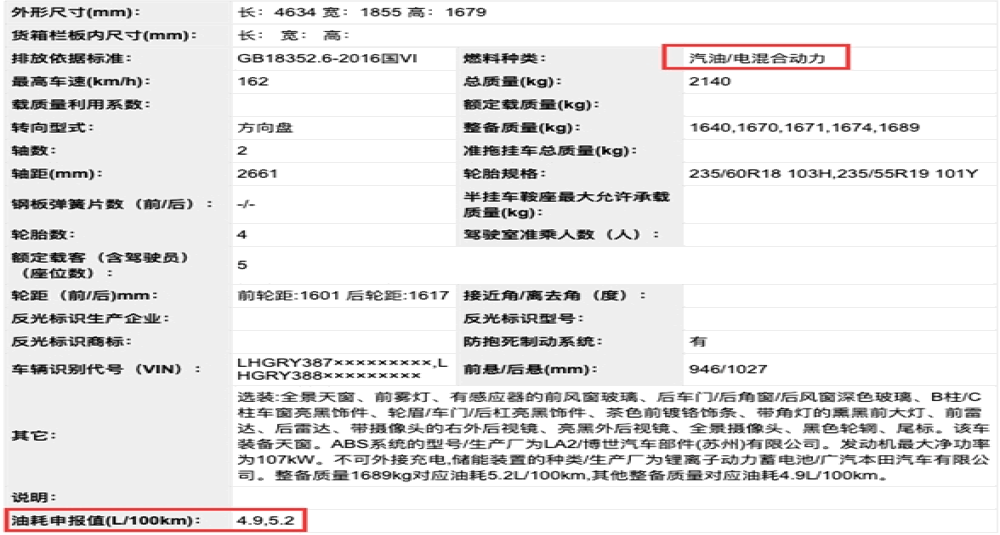 广汽本田出新车了！新款SUV皓影混动版申报信息曝光