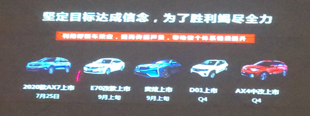 风神汽车下半年产品规划发布，四款新车即将上市