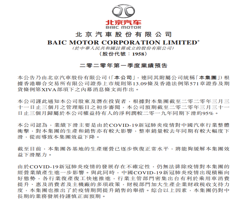 北京汽车：预计一季度净利润下滑95%