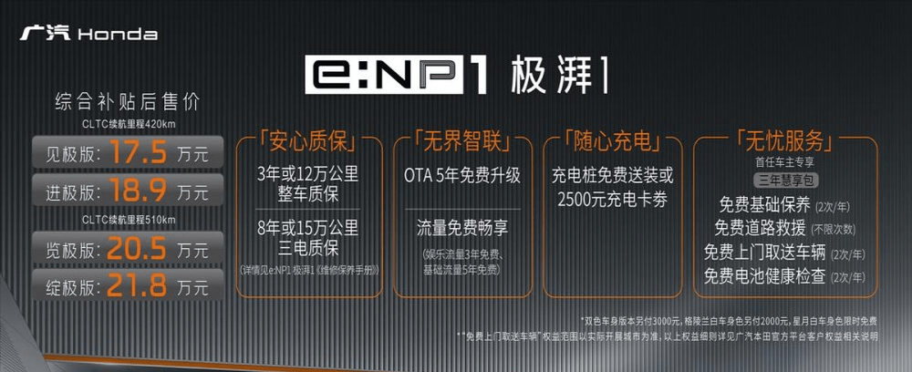 广汽Honda e:NP1极湃1上市，融入电动方程式赛车声浪