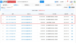 危机重重!威马又被执行近7660万元