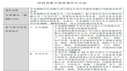 长安福特拟与长安汽车成立新公司