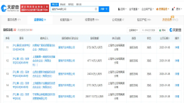 某造车新势力8.6亿股权被冻结