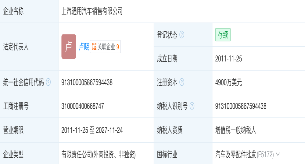 上汽通用销售体系换帅：卢晓接任董事长