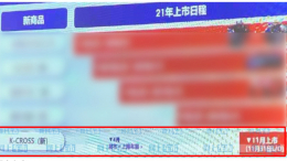 国产丰田Harrier最新消息，明年4月发布11月上市