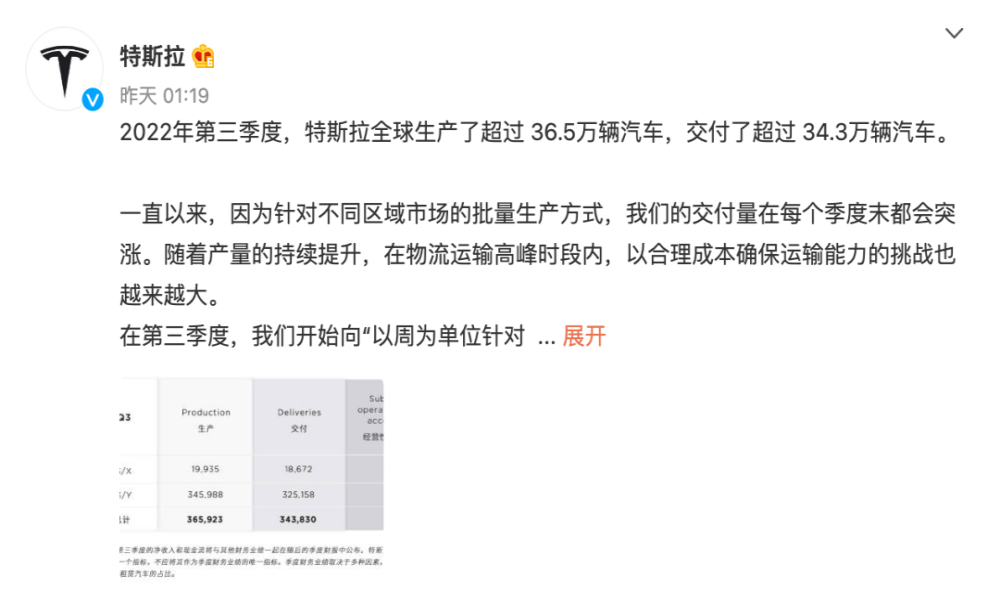 特斯拉第三季度业绩公布，市值一夜蒸发5000亿