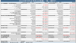 8月各大车企快报，海马汽车月销1560辆   