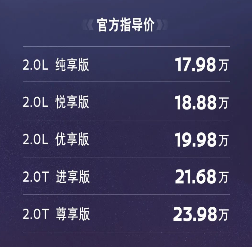 打不过凯美瑞/雅阁！中期改款天籁上市