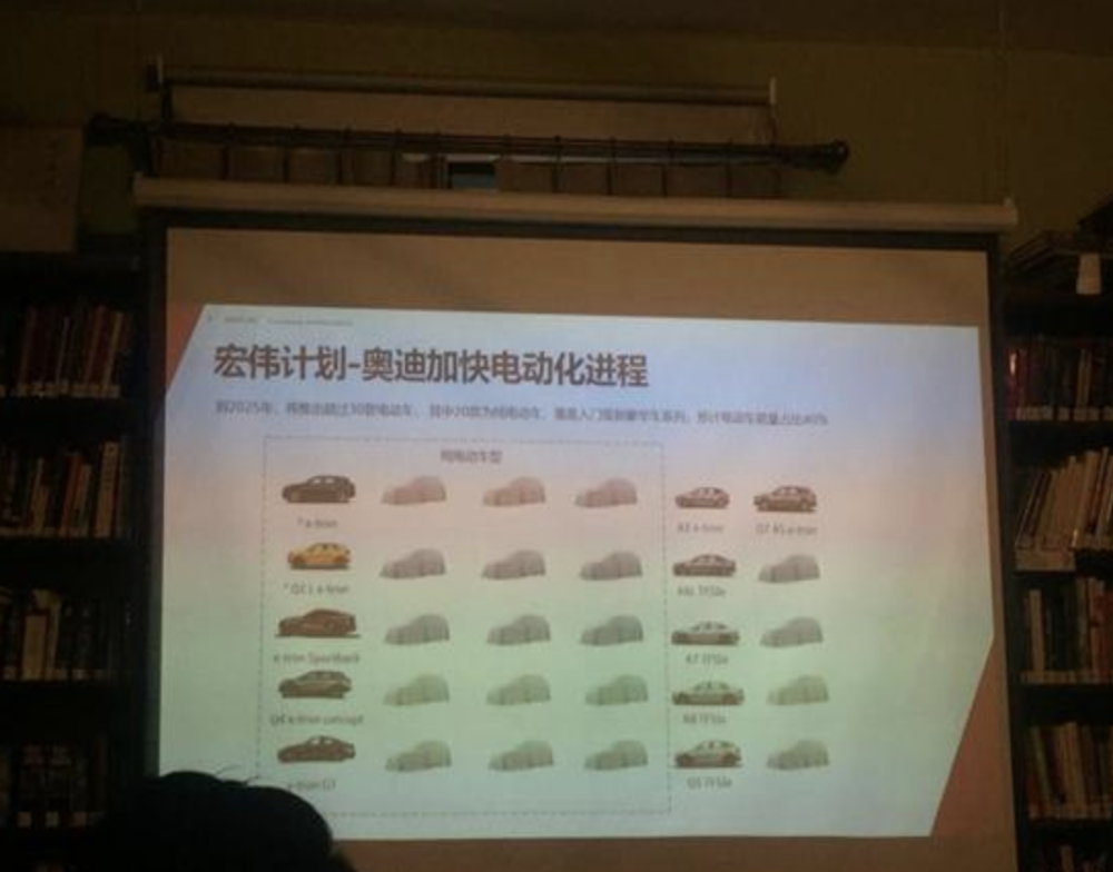 官方渠道获得奥迪至2025年新能源规划图