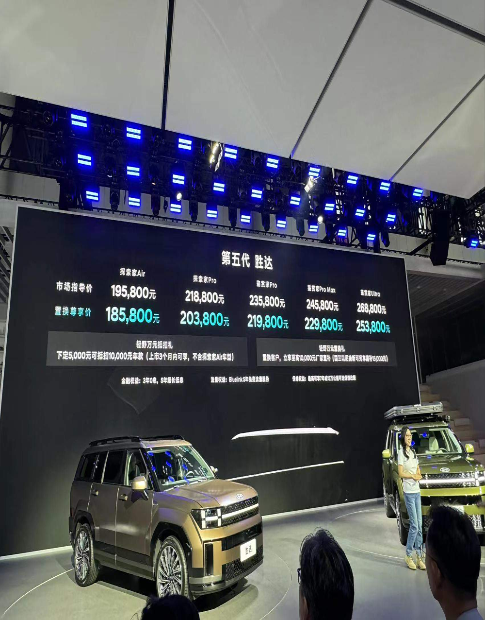 19.58万元起！第五代胜达上市