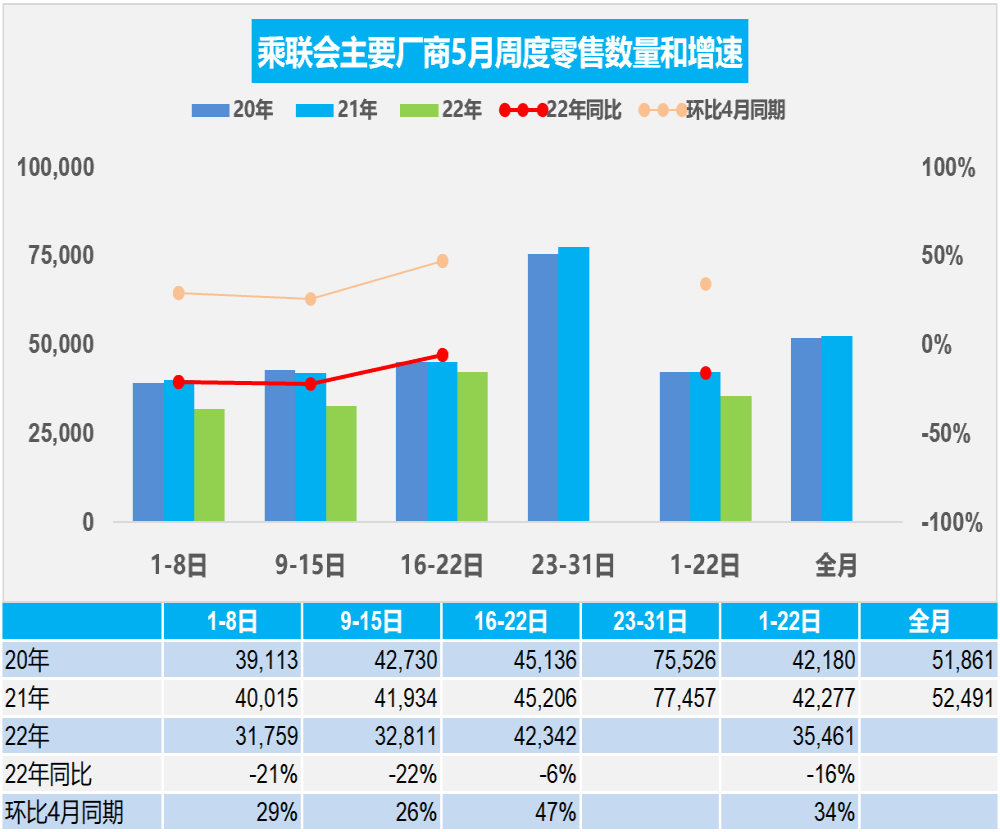 政策救市！深圳：购新能源车最高补贴1万元
