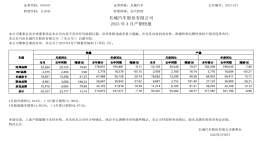 长城汽车4月销量出炉！魏牌销量终于增长了