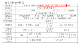 广汽本田版思域有望年内亮相，或将命名为“Integra”