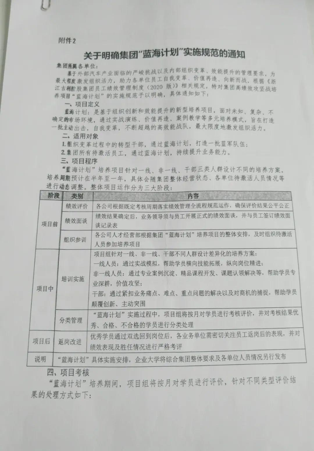  吉利“蓝海计划”被质疑变相裁员，多名网友曾发帖曝光