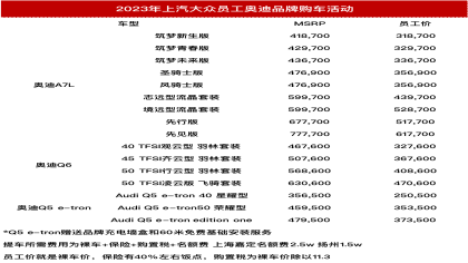 员工消化库存？上汽奥迪最高降16万