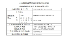 奔驰金融被罚款80万元，收取金融服务费存在违规行为