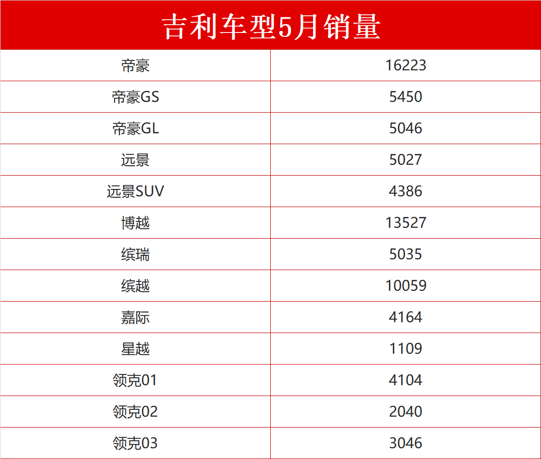1560223685584635.png ~V1UFGRKS1B9O~FQHFYI7(O.png