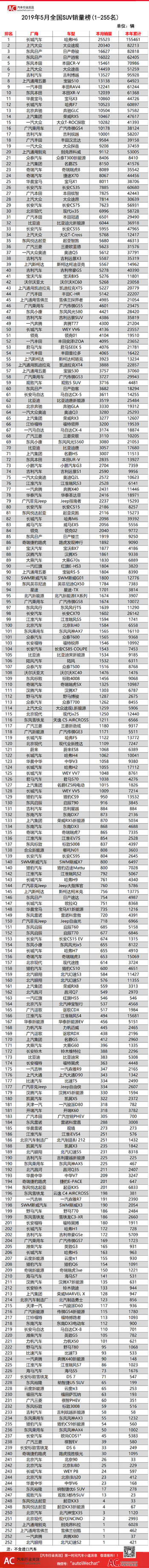 1560515393870790.png SUUV.png