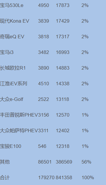 1561975030948608.png image.png
