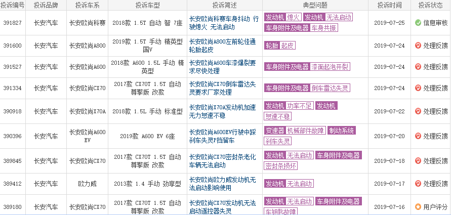 1564369626732292.png UC截图20190729110649.png