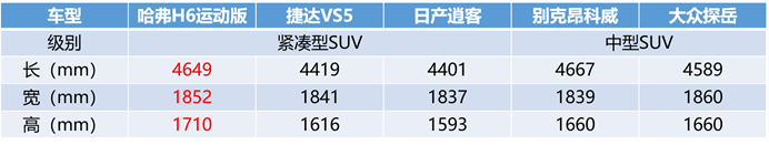 http://pic.cheshen.cn/imgs/221698a65992bc8fde4329e9fef9a076.png image003.png