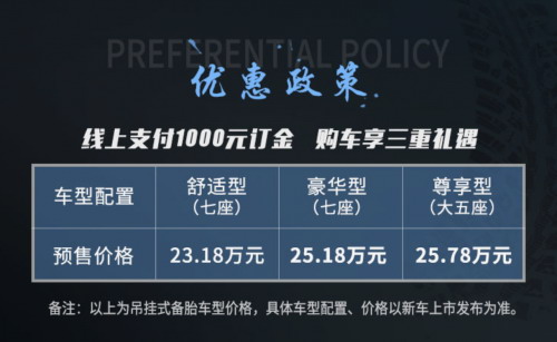 这功能横空降临 哈弗H9-2020款又在下一盘“大棋”?