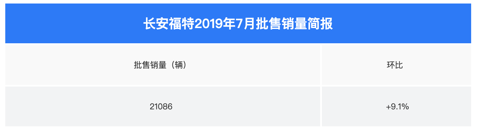 1565326359954560.png image.png