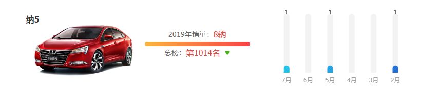 1566127465430993.png UC截图20190818192234.png