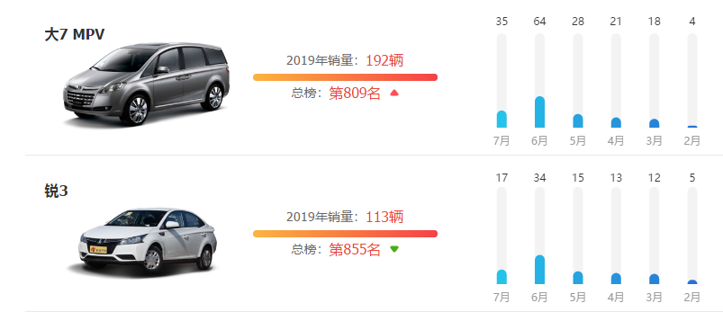 1566127454293592.png UC截图20190818192226.png