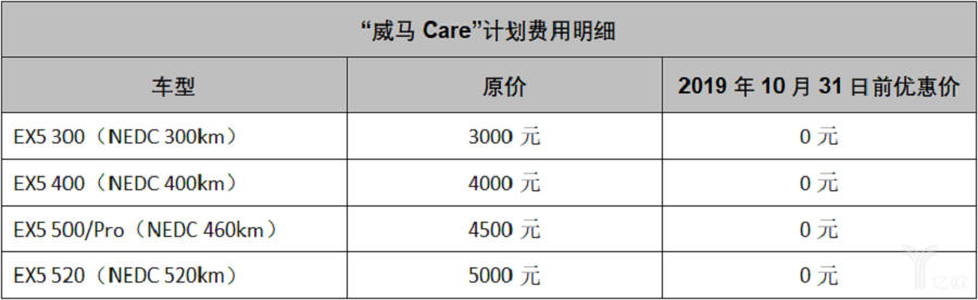 1565517387810289.png 5a164608af274c87b8c1979d2b3585e1.png