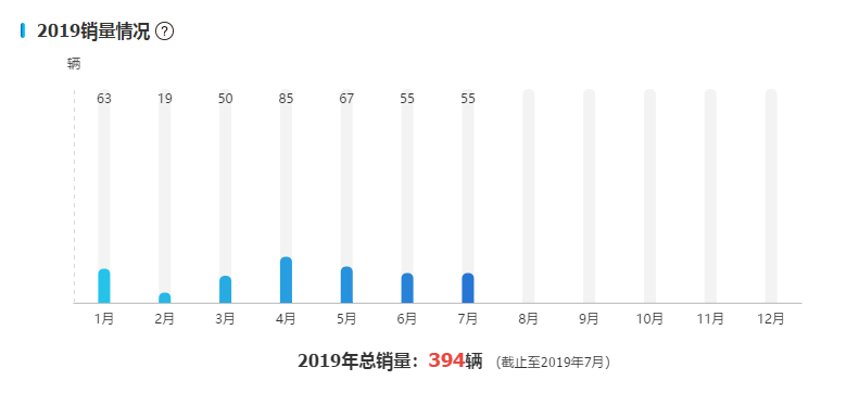 1566723421717513.png UC截图20190825163524.png