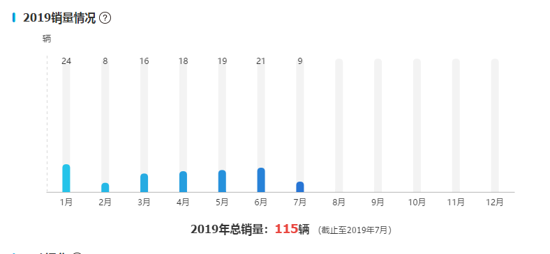 1566723425171834.png UC截图20190825163551.png