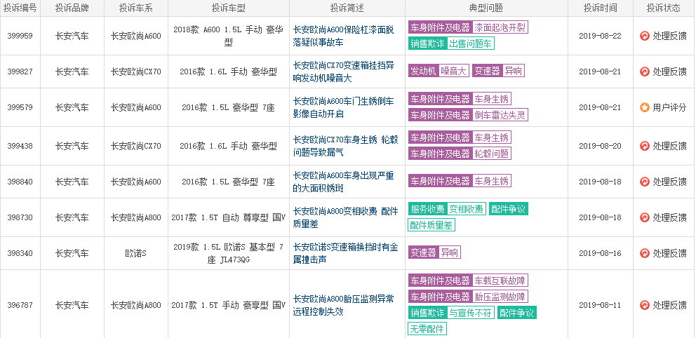 1566700349109557.png UC截图20190825101557.png