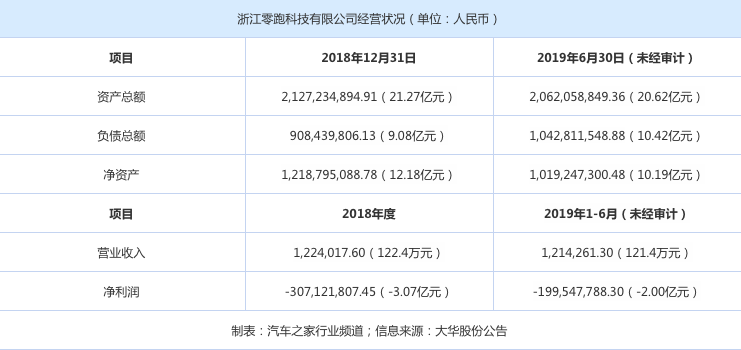 1564827468976095.png 5EE331A4-F08E-4F5D-BF32-30E0ECCC6B56.png