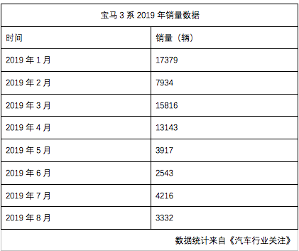 1568860668178477.png QQ20190919-1.png