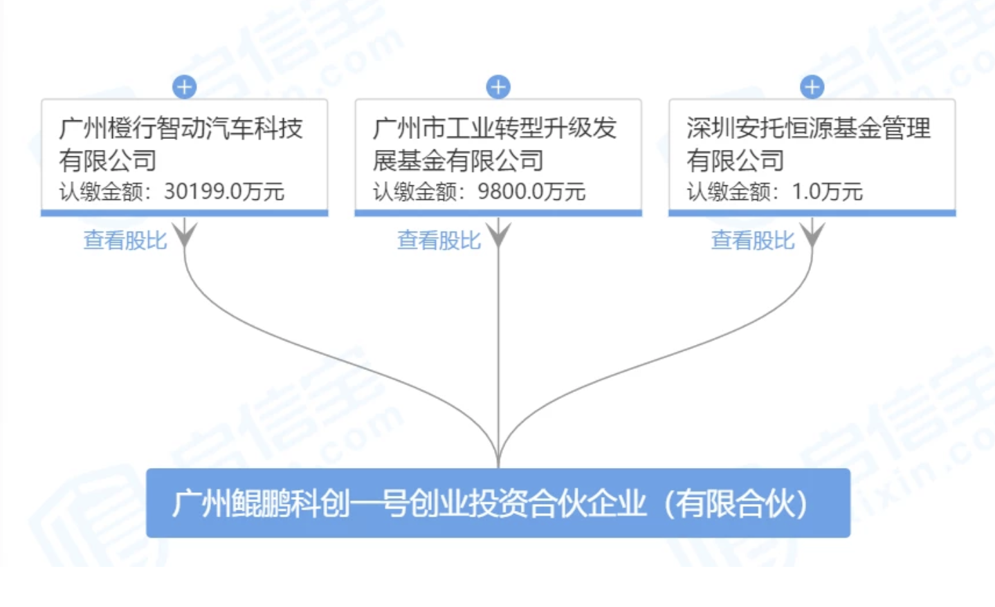1569568933128051.png image.png