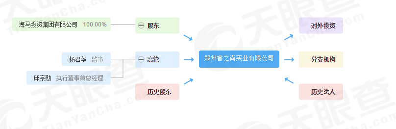 1569470462813666.png UC截图20190926115931.png