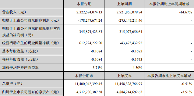 1569470513491130.png UC截图20190926114703.png