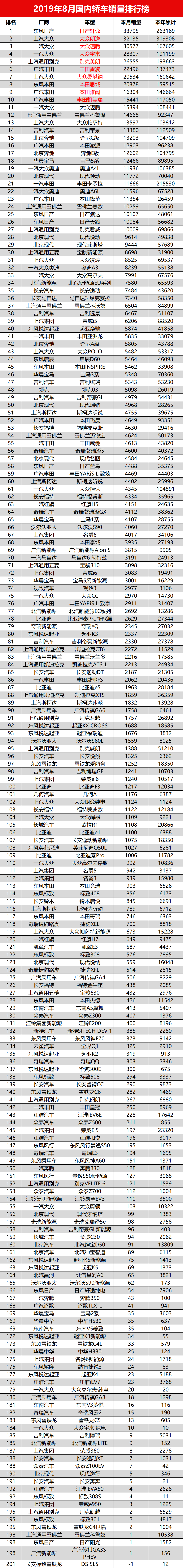 1568627746198382.png 轿车.png